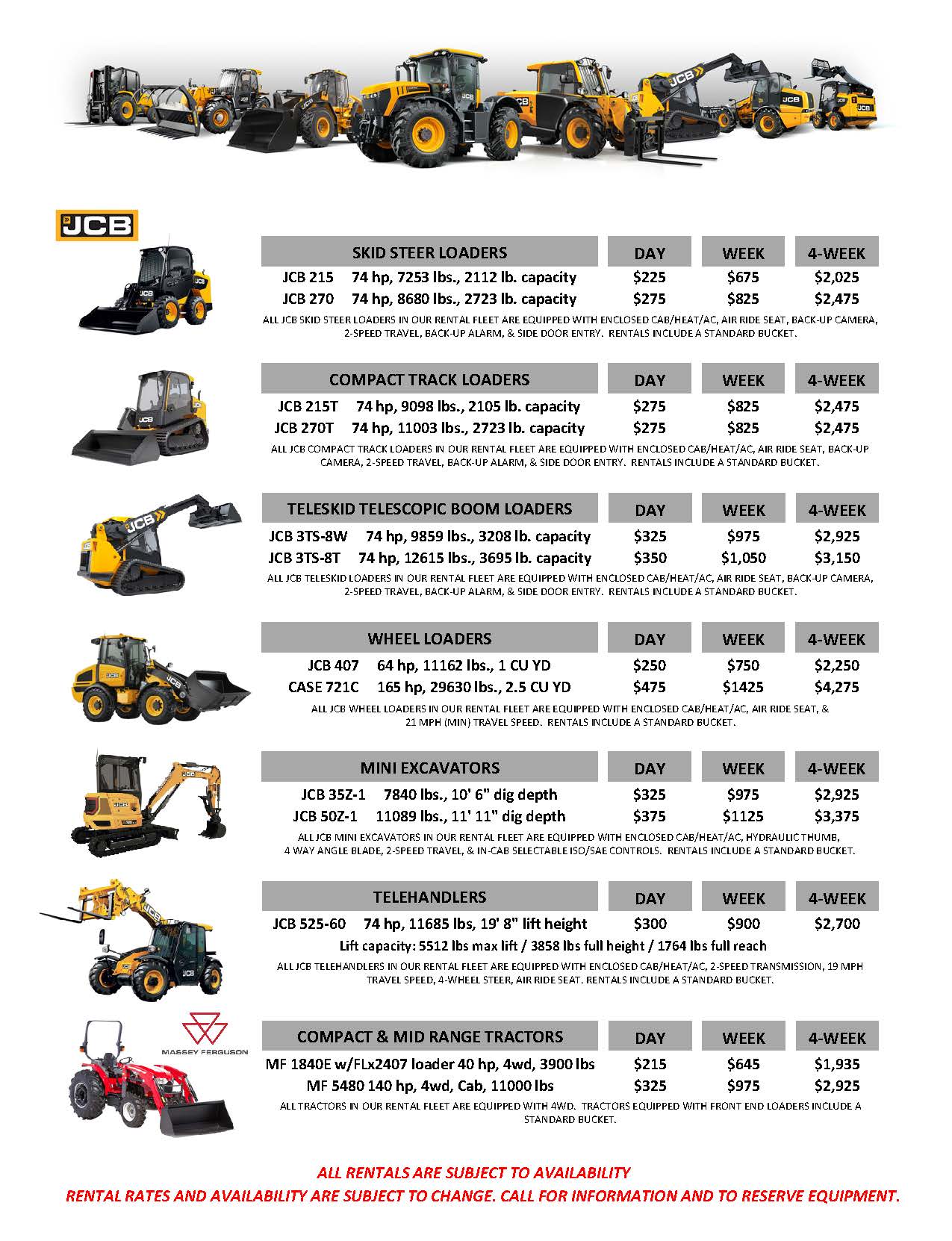Rental Rates